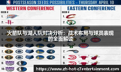 火箭队与湖人队对决分析:战术布局与球员表现的全面解读