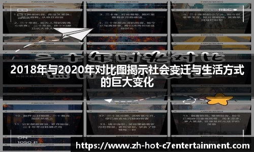 2018年与2020年对比图揭示社会变迁与生活方式的巨大变化