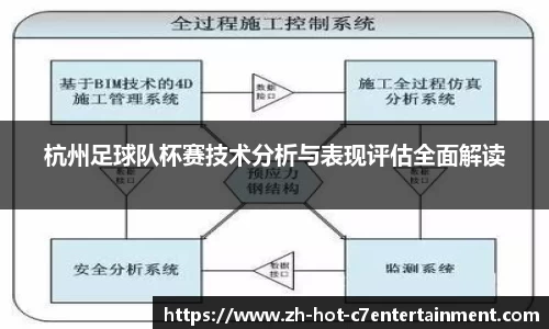 杭州足球队杯赛技术分析与表现评估全面解读