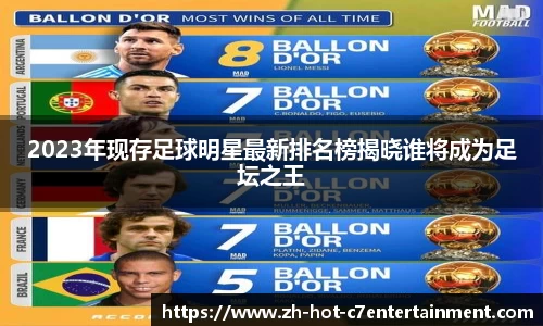 2023年现存足球明星最新排名榜揭晓谁将成为足坛之王