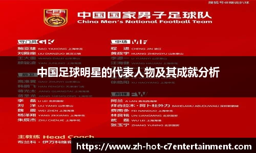 中国足球明星的代表人物及其成就分析