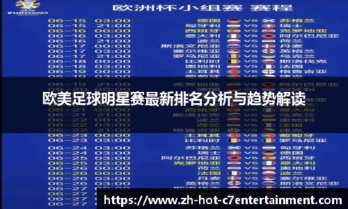 欧美足球明星赛最新排名分析与趋势解读