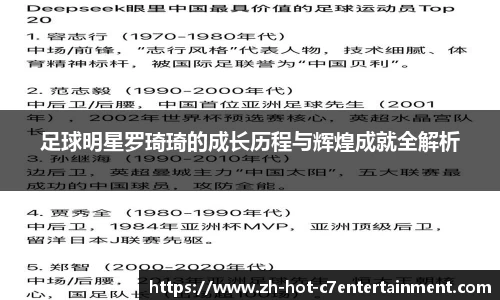 足球明星罗琦琦的成长历程与辉煌成就全解析